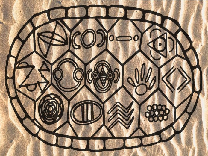 Image: Review of Sand Talk, by Tyson Yunkaporta https://www.thealternative.org.uk/dailyalternative/2020/7/19/sand-talk