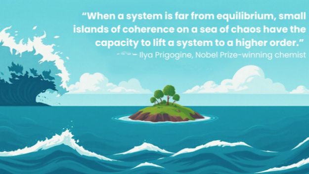 I was reminded of this quote by Piraye Kirisci. The image is taken, with thanks, from a Linked-In post by Yağmur Güngör.